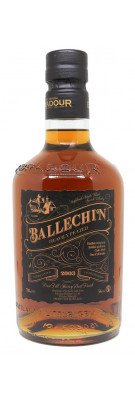 BALLECHIN - 2003 - 18 ans - 54%
