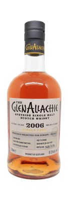 GLENALLACHIE - 15 ans - Single Cask Tawny Port n°867 - Millésime 2006 - Batch 4 - Bottled 2021 - 61.3%