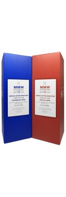 SVM - Scheer Velier Main Rum - MMW 11 Years Wedderburn - Box two bottles - 66.50%