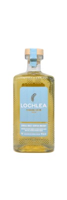 Lochlea - Ploughing Edition - 46%