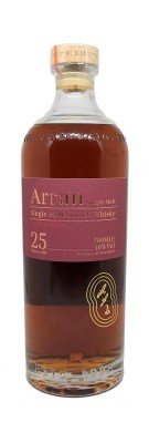 ARRAN - 25 ans - 46%
