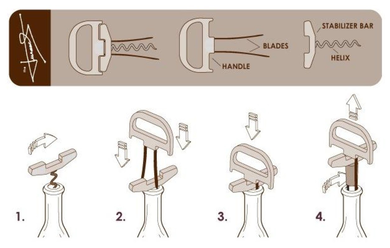 how the durand corkscrew works